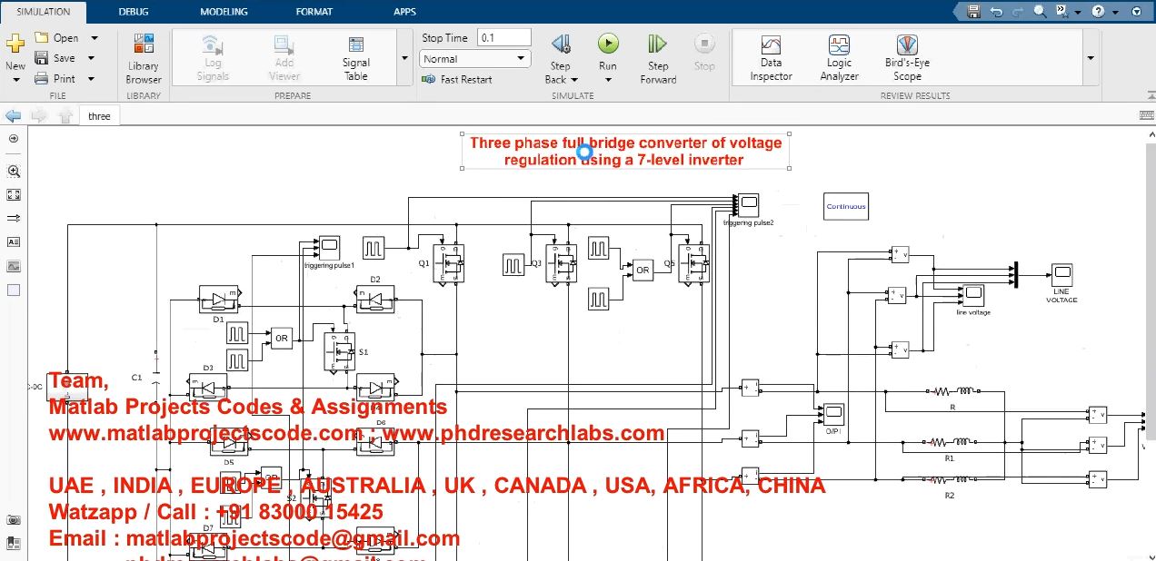 Three Phase Full Bridge Converter Of Voltage Regulation Using A 7-Level Inverter project simulation thumbnail for Power Electronics Engineering