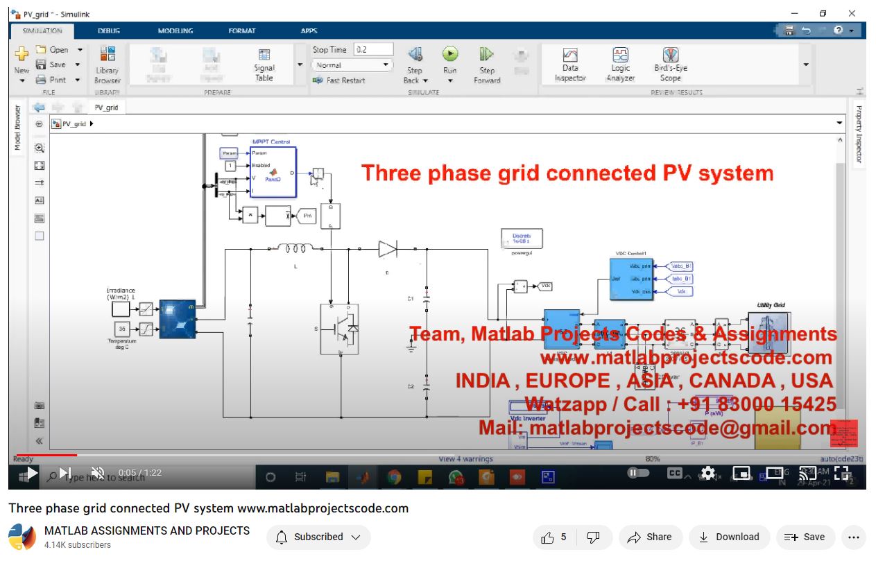 Three Phase Grid Connected Pv System project simulation thumbnail for Renewable Energy Engineering