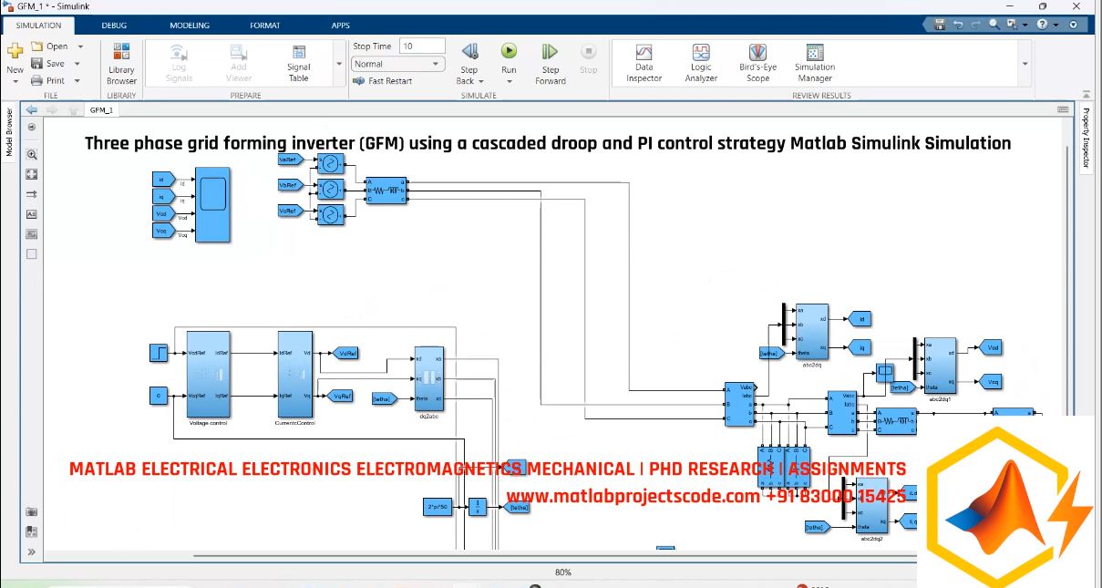 Three Phase Grid Forming Inverter Gfm Using A Cascaded Droop And Pi Control Strategy Matlab Simulink Simulation project thumbnail image