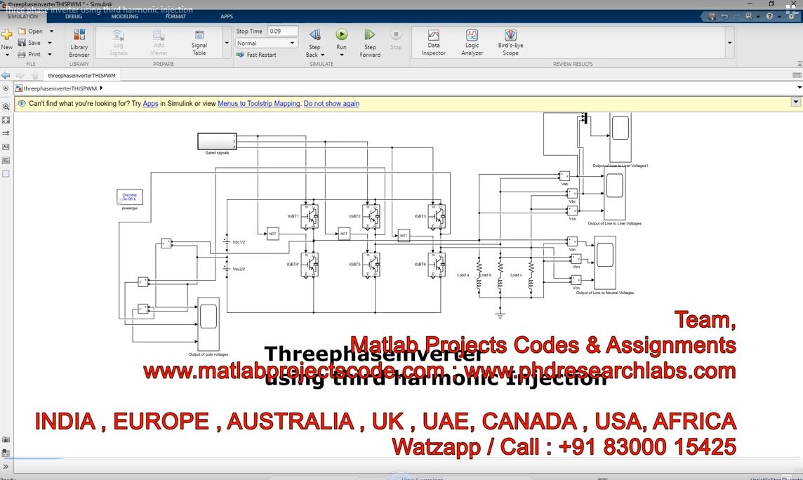 Three Phase Inverter Using Third Harmonic Injection project simulation thumbnail for Power Electronics Engineering