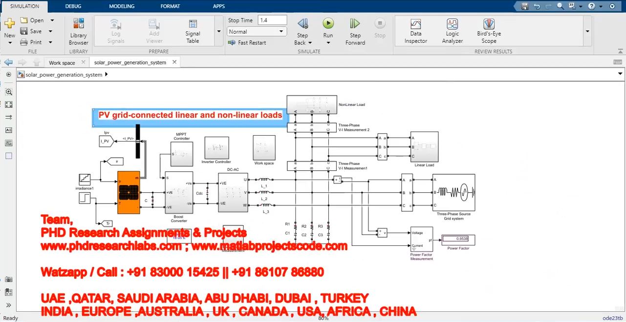 Three Phase Solar Grid-Connected Linear And Non-Linear Loads project simulation thumbnail for Renewable Energy Engineering