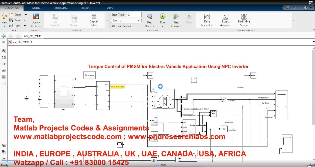 Torque Control Of Pmsm For Electric Vehicle Application Using Npc Inverter project simulation thumbnail for Mechanical, EV and Mechatronics Engineering
