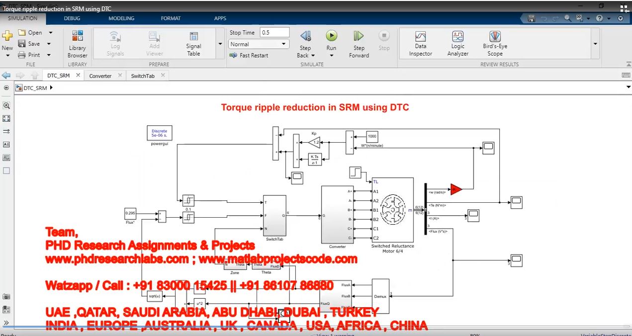 Torque Ripple Reduction in SRM using DTC project simulation thumbnail for Electrical Engineering