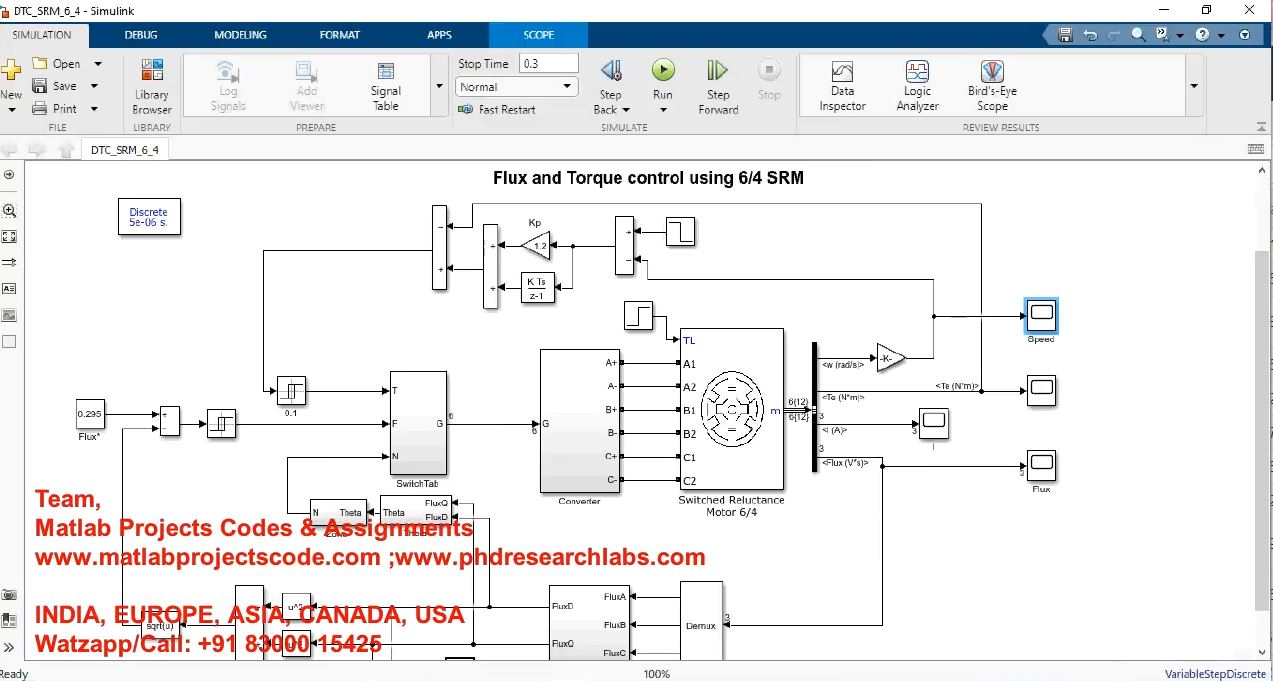 Torque Ripple Reduction Of The Switched Reluctance Motor For Electric Vehicle Application project simulation thumbnail for Mechanical, EV and Mechatronics Engineering