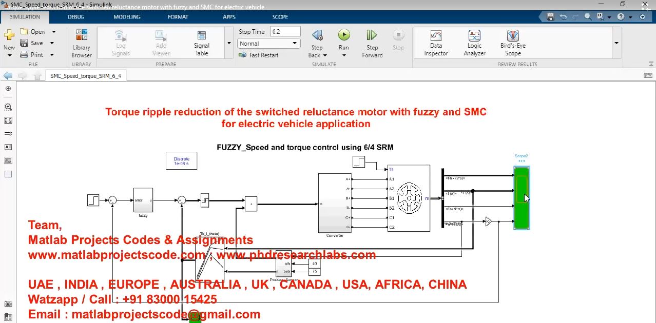 Torque Ripple Reduction Of The Switched Reluctance Motor With Fuzzy And Smc For Electric Vehicle project simulation thumbnail for Mechanical, EV and Mechatronics Engineering