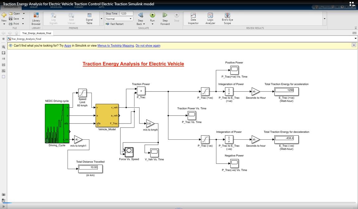 Traction Energy Analysis For Electric Vehicle Traction Control Electric Traction Simulink Model project simulation thumbnail for Mechanical, EV and Mechatronics Engineering