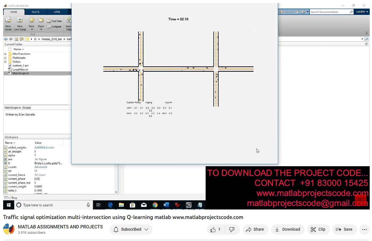 Traffic Signal Optimization Multi-Intersection Using Q-Learning Matlab project simulation thumbnail for Electrical Engineering