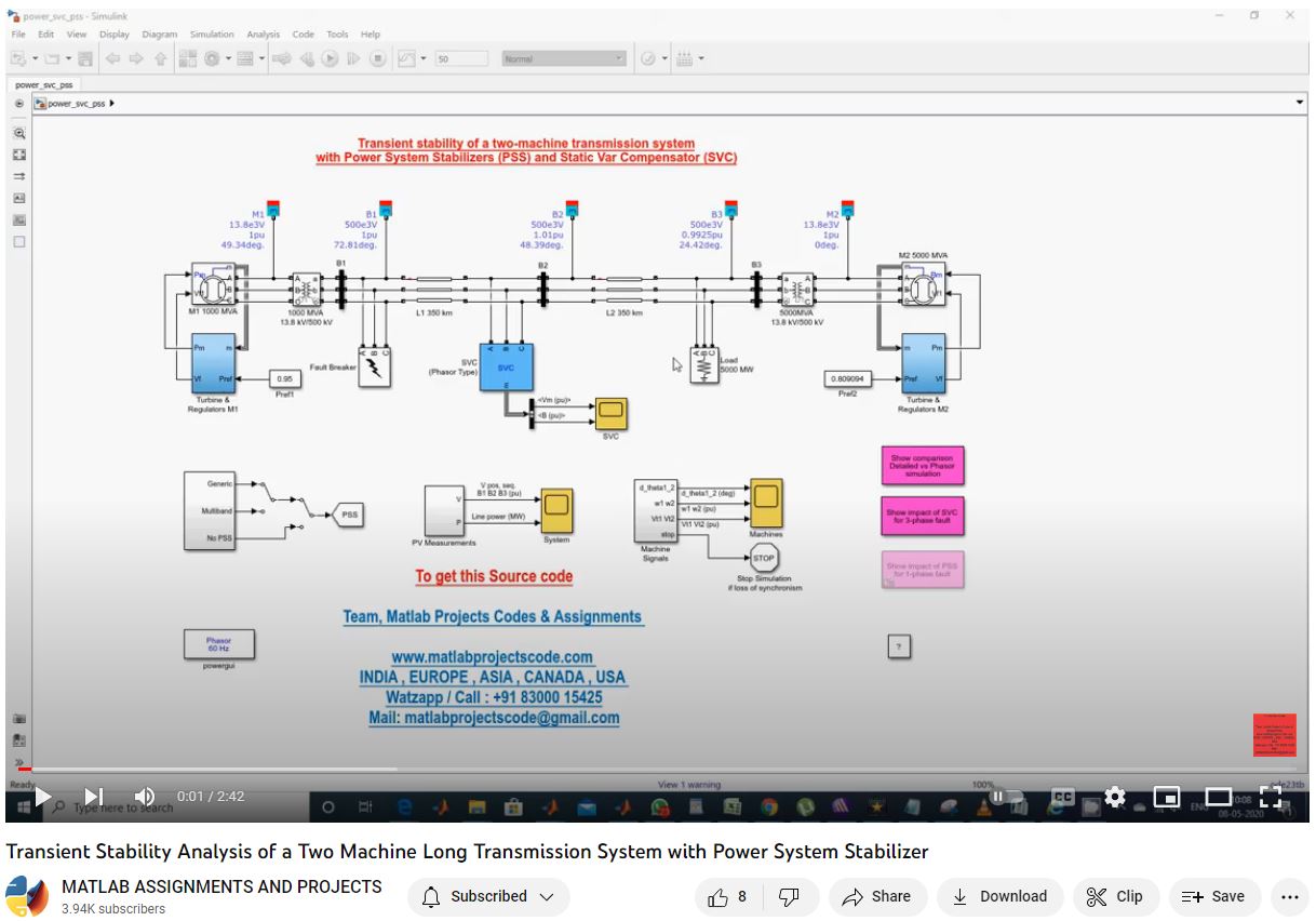 Transient Stability Analysis Of A Two Machine Long Transmission System With Power System Stabilizer project simulation thumbnail for Renewable Energy Engineering