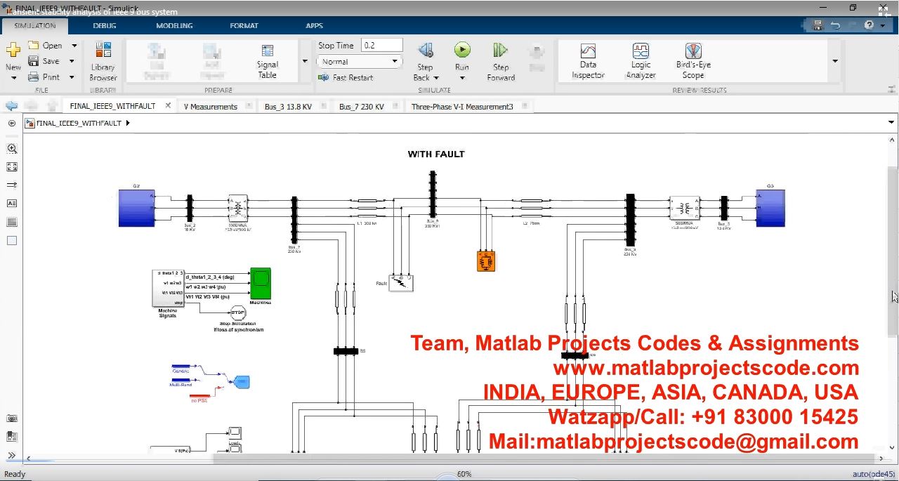 Transient Stability Analysis Of Ieee 9 Bus System project simulation thumbnail for Electrical Engineering