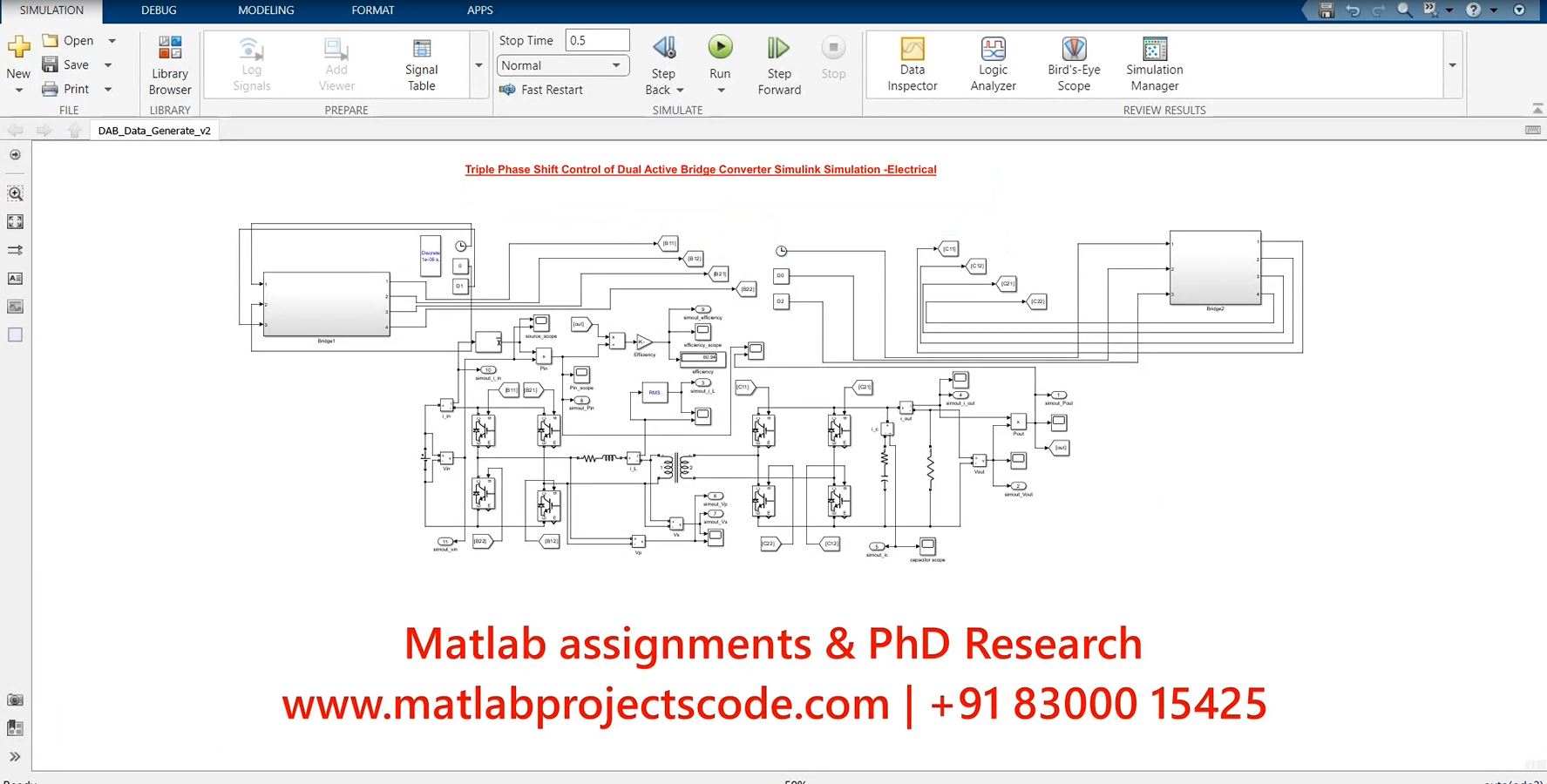 Triple Phase Shift Control Of Dual Active Bridge Converter Dab Simulink Simulation -Electrical project simulation thumbnail for Power Electronics Engineering
