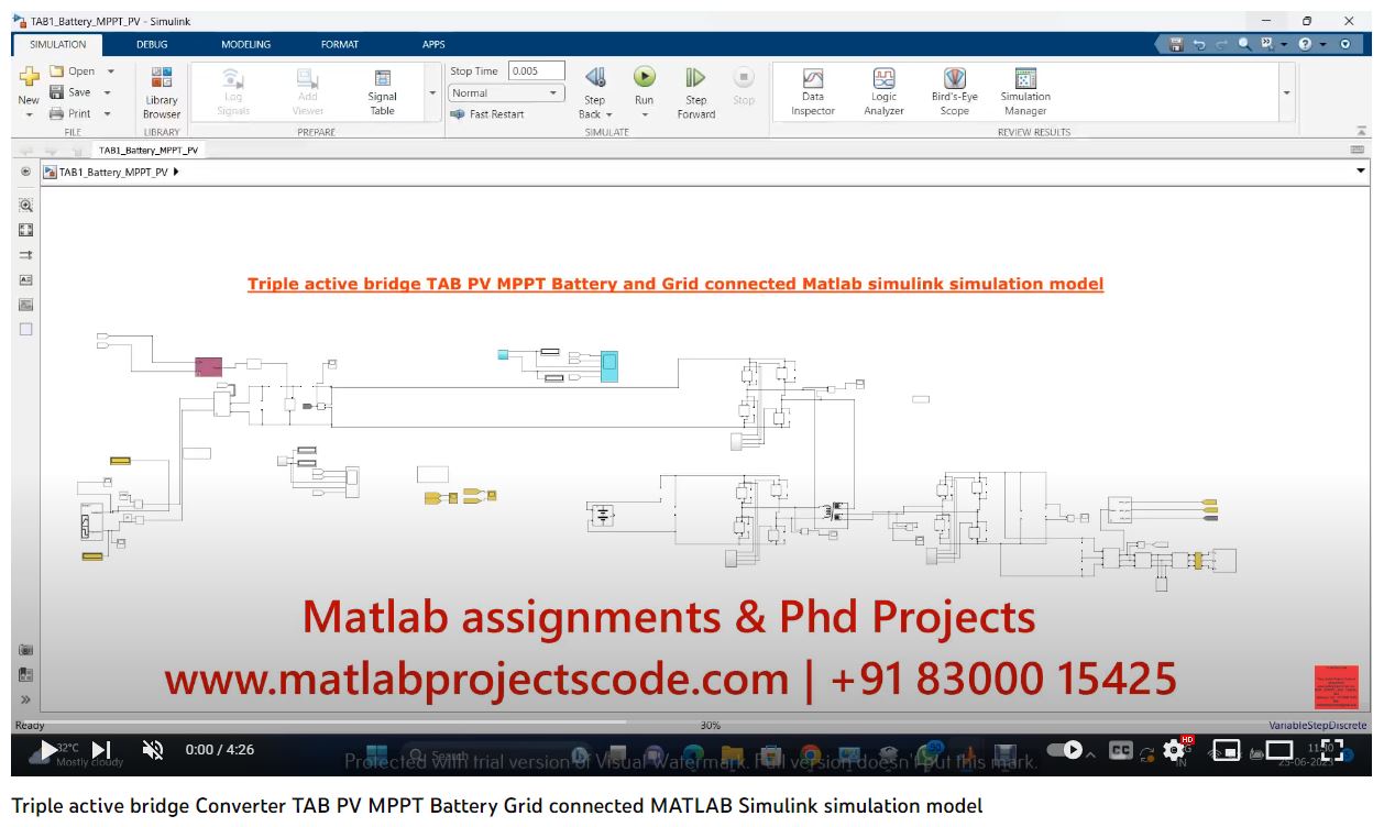 Triple Active Bridge Tab Pv Mppt Battery And Grid Connected Matlab Simulink Simulation project simulation thumbnail for Renewable Energy Engineering