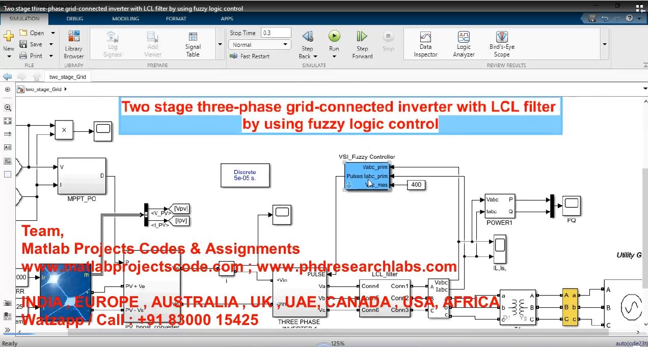 Two Stage Three-Phase Grid-Connected Inverter With Lcl Filter By Using Fuzzy Logic Control project simulation thumbnail for Power Electronics Engineering