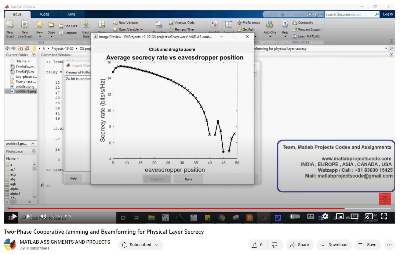 Two-Phase Cooperative Jamming And Beamforming For Physical Layer Secrecy project simulation thumbnail for Electromagnetics and RF Engineering
