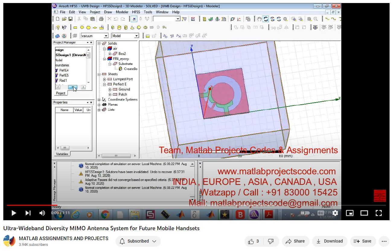 Ultra-Wideband Diversity Mimo Antenna System For Future Mobile Handsets project simulation thumbnail for Electromagnetics and RF Engineering