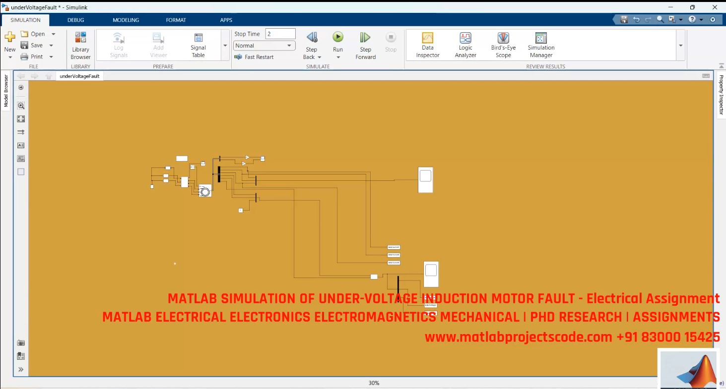 Under-Voltage Fault Analysis In Induction Motor - Matlab Simulink Fault Diagnosis Simulation project thumbnail image