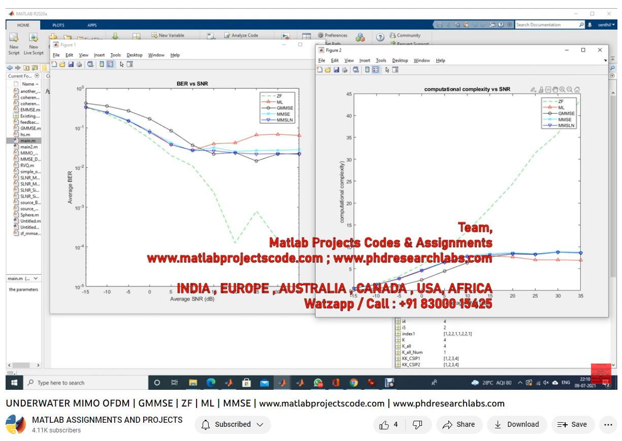 Underwater Communication-Matlab Simulink-Electrical Assignments-Projects-Phd Research project simulation thumbnail for Signal Processing and AI Engineering