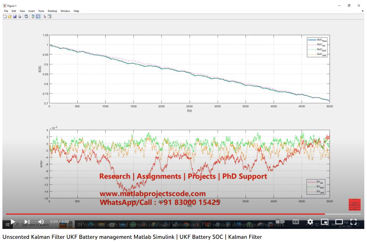 Unscented Kalman Filter Ukf - Battery Management- Matlab Simulink project thumbnail image