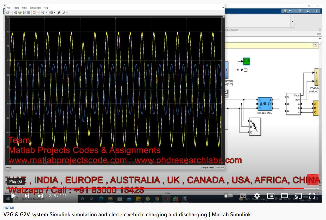 V2G G2V System Simulink Simulation And Electric Vehicle Charging And Discharging _ Matlab Simulink project thumbnail image