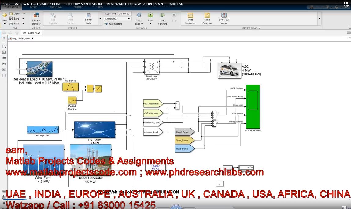 V2G __ Vehicle To Grid Simulation __ Full Day Simulation __ Renewable Energy Sources V2G __ Matlab project simulation thumbnail for Renewable Energy Engineering