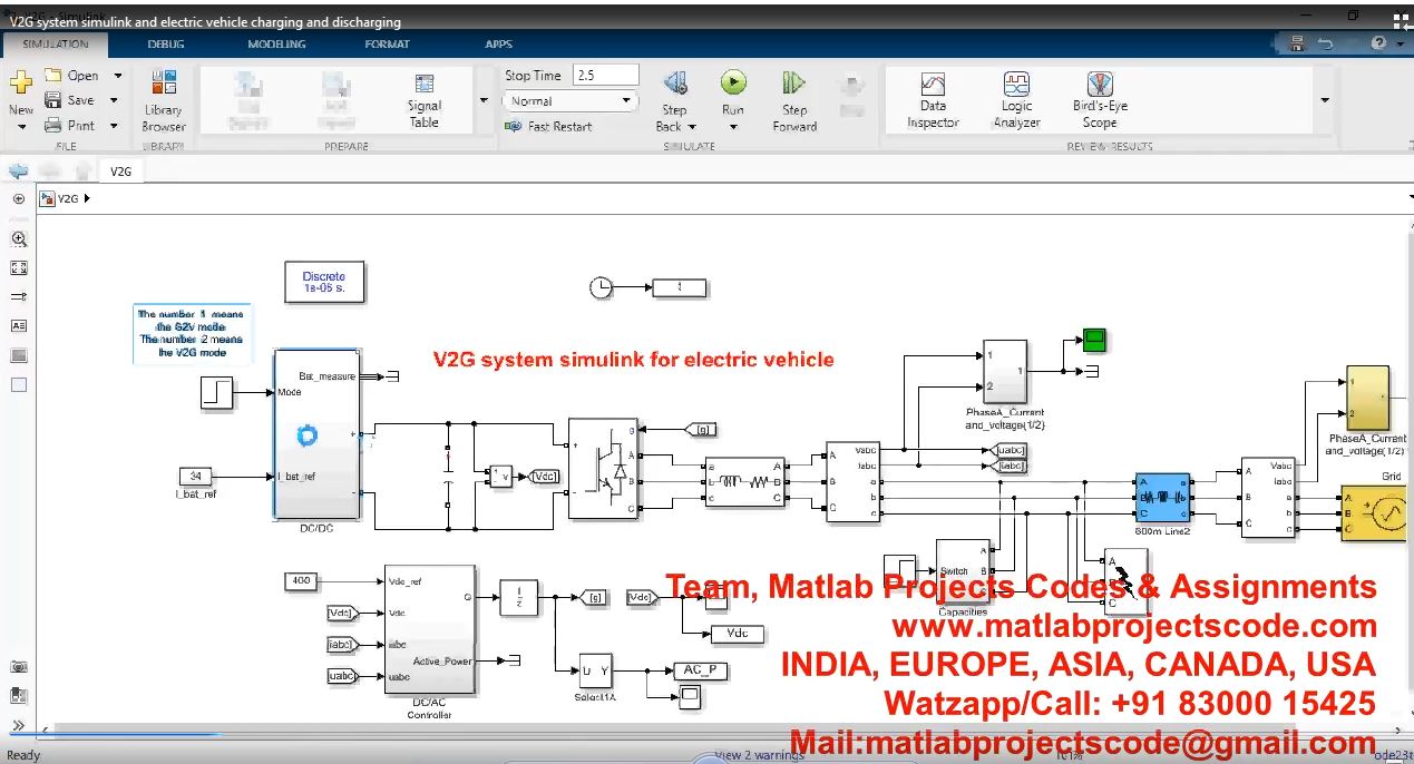 V2G System Simulink And Electric Vehicle Charging And Discharging project simulation thumbnail for Mechanical, EV and Mechatronics Engineering
