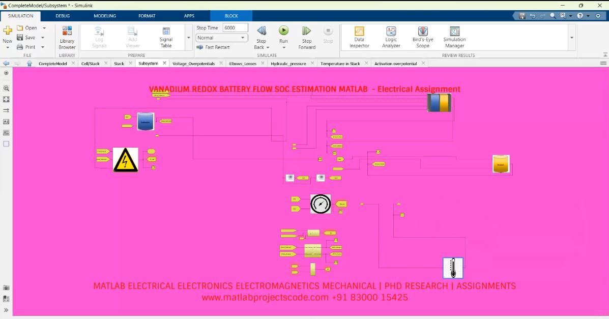 Vanadium Redox Battery Flow Soc Estimation Matlab - Electrical Assignment project simulation thumbnail for Renewable Energy Engineering