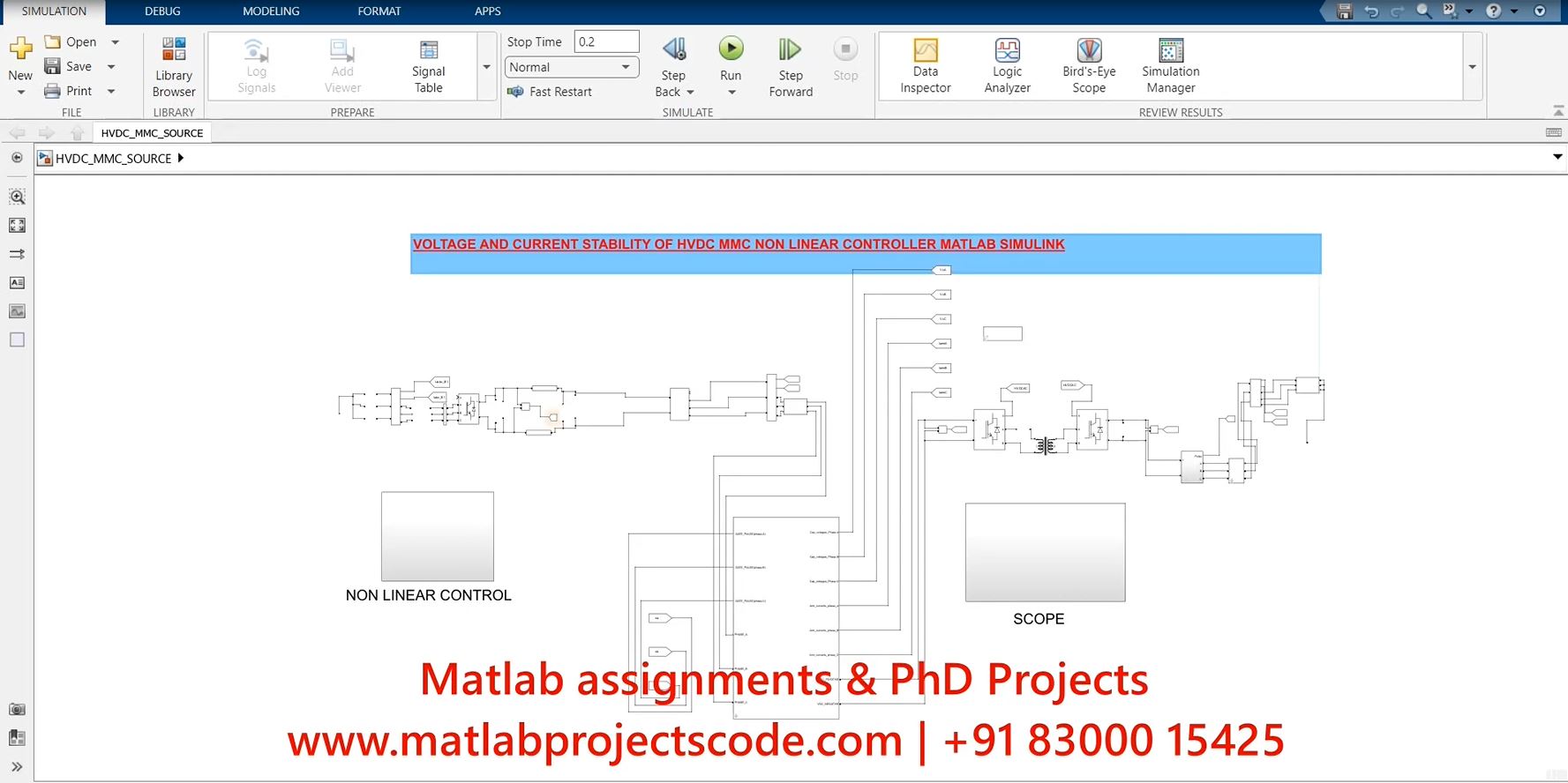Voltage And Current Stability Of Hvdc Mmc Non Linear Controller Electrical Simulation project simulation thumbnail for Power Electronics Engineering