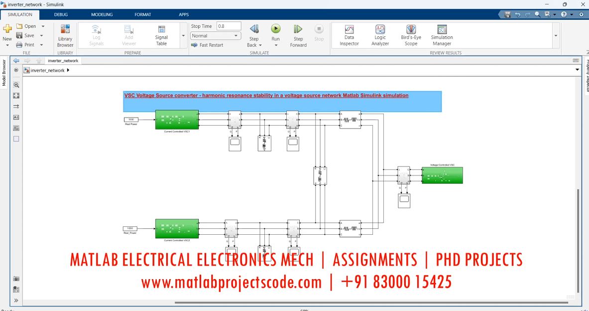 Vsc Voltage Source Converter - Harmonic Resonance Stability In A Voltage Source Network Matlab Simulink Simulation project simulation thumbnail for Power Electronics Engineering