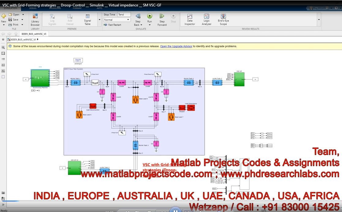 Vsc With Grid-Forming Strategies __ Droop-Control __ Simulink __ Virtual Impedance __ Sm Vsc-Gf project simulation thumbnail for Control Systems Engineering