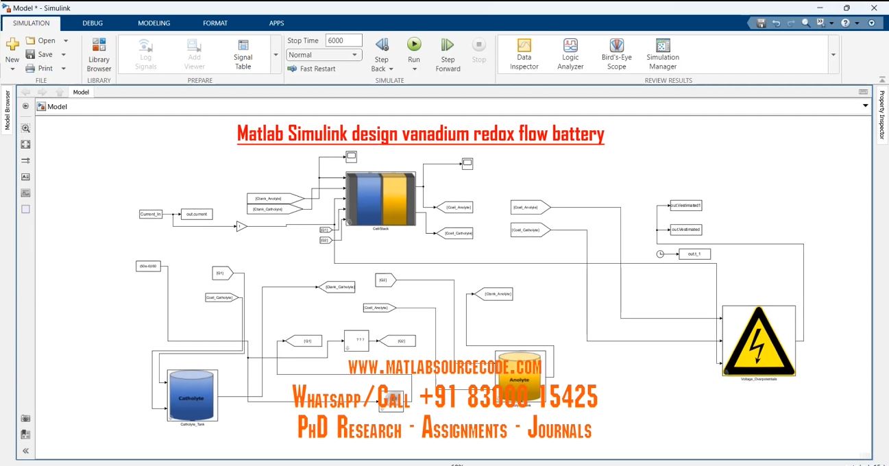 Vanadium Redox Flow Battery - Matlab Simulink Design project simulation thumbnail for Renewable Energy Engineering