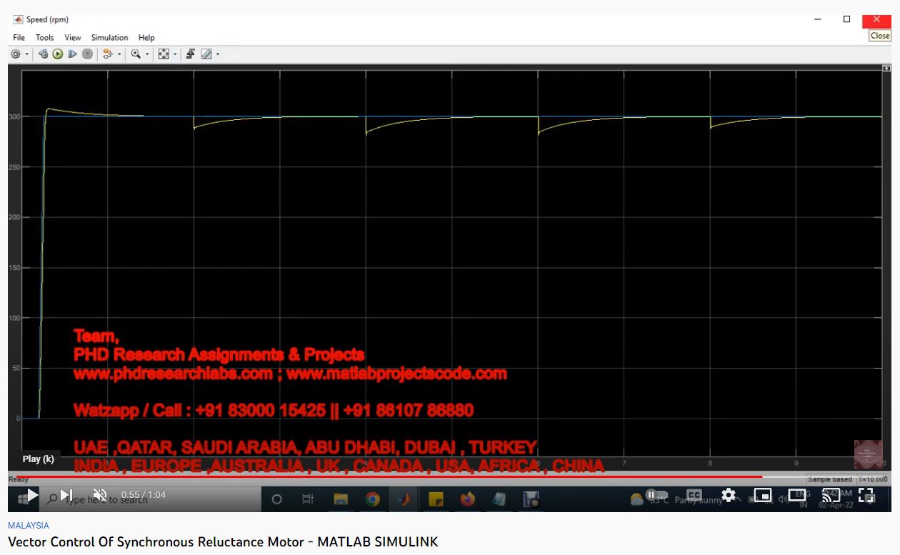 Vector Control of Synchronous Reluctance Motor-MATLAB SIMULINK project simulation thumbnail for Mechanical, EV and Mechatronics Engineering