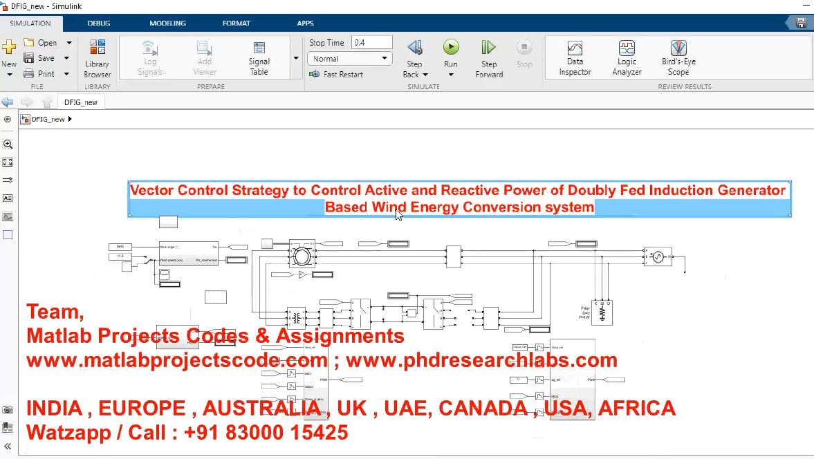 Vector Control Strategy To Control Active And Reactive Power Of Doubly Fed Induction Generator Based project simulation thumbnail for Renewable Energy Engineering