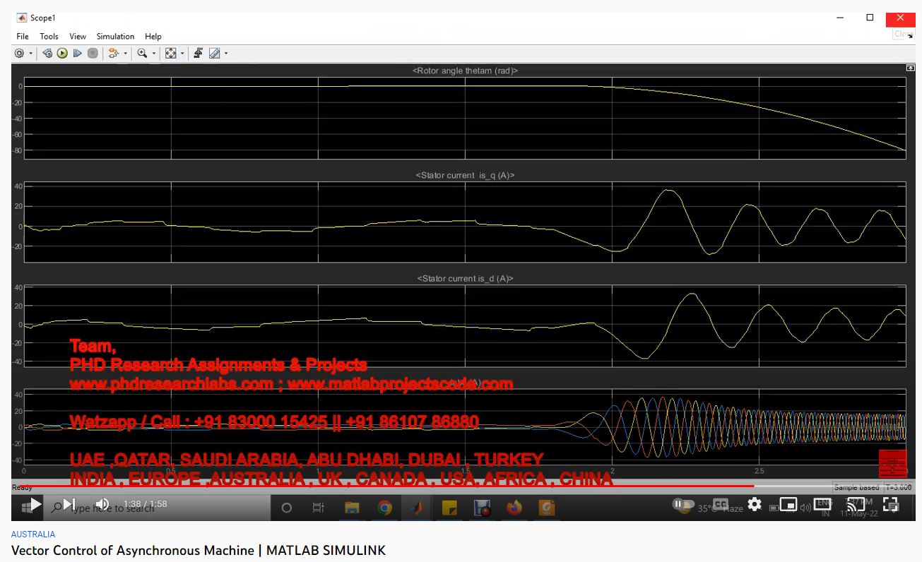 Vector Control of Asynchronous Machine project simulation thumbnail for Mechanical, EV and Mechatronics Engineering