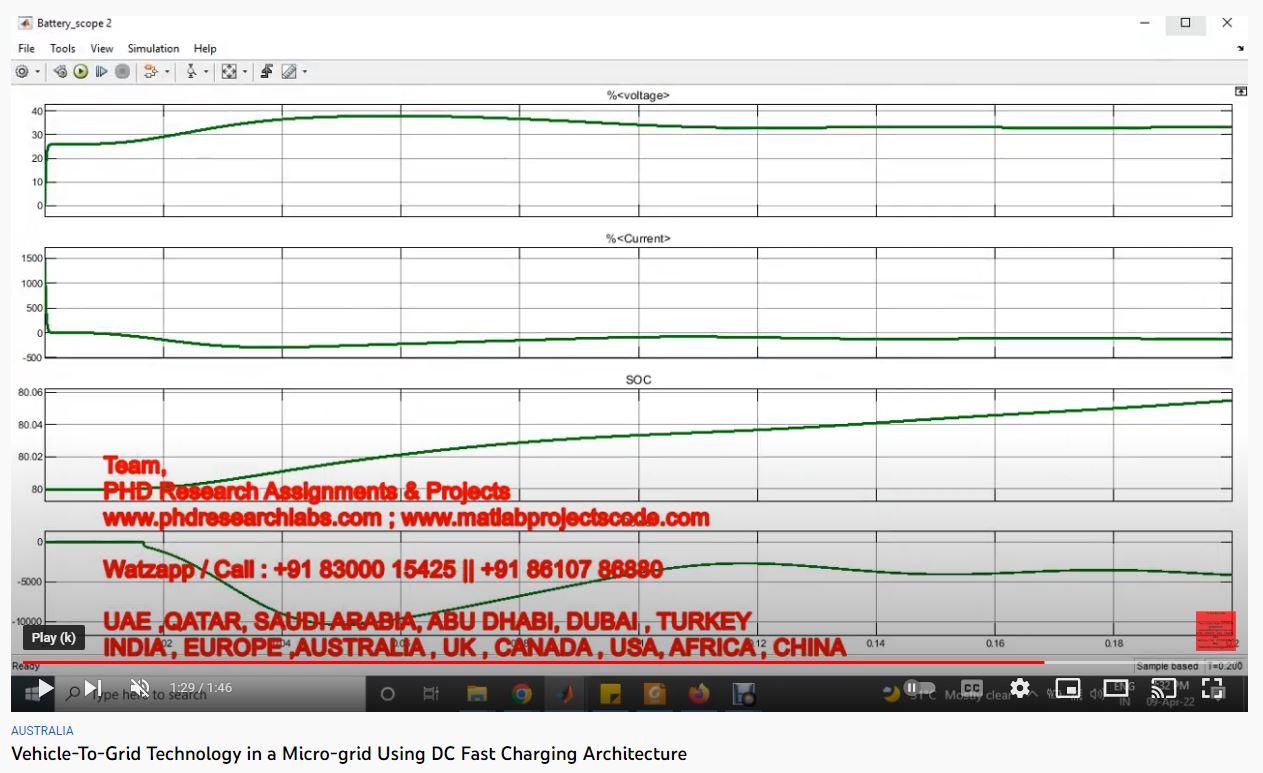 Vehicle-to-Grid Technology in a Micro-Grid using DC Fast Charging Architecture project simulation thumbnail for Mechanical, EV and Mechatronics Engineering