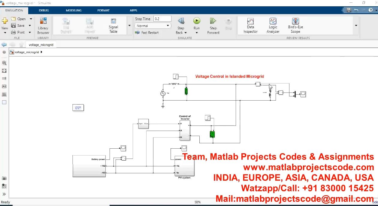 Voltage Control In Islanded Microgrid project simulation thumbnail for Renewable Energy Engineering