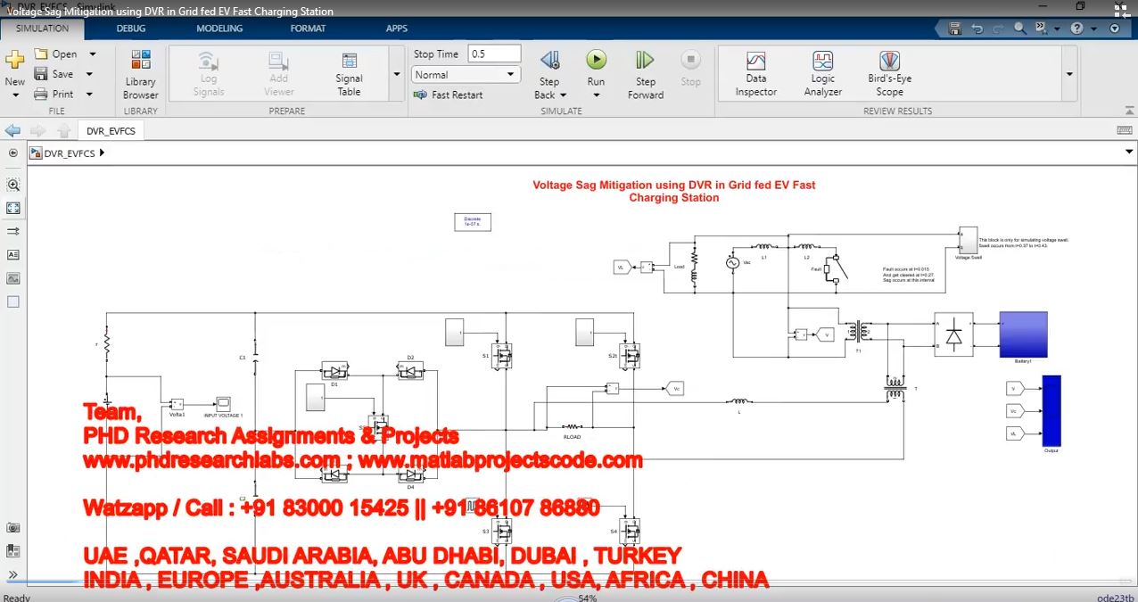 Voltage Sag Mitigation Using Dvr In Grid Fed Ev Fast Charging Station project simulation thumbnail for Renewable Energy Engineering