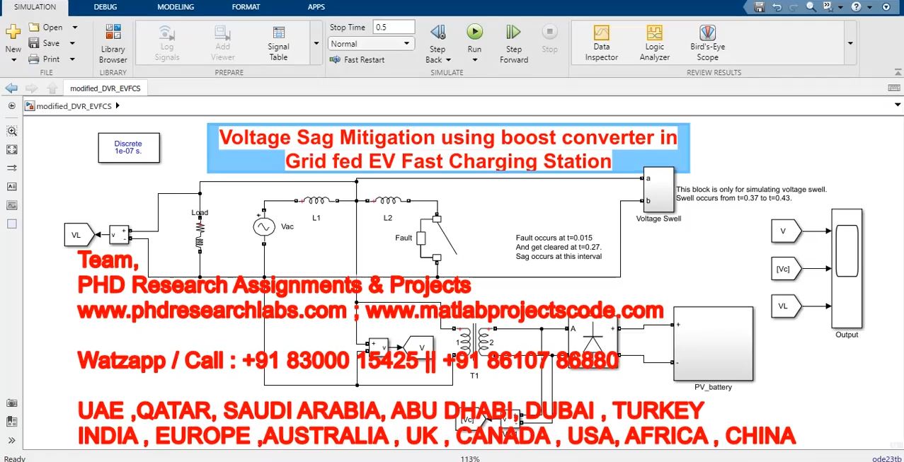 Voltage Sag Mitigation Using Boost Converter In Grid Fed Ev Fast Charging Station project simulation thumbnail for Renewable Energy Engineering
