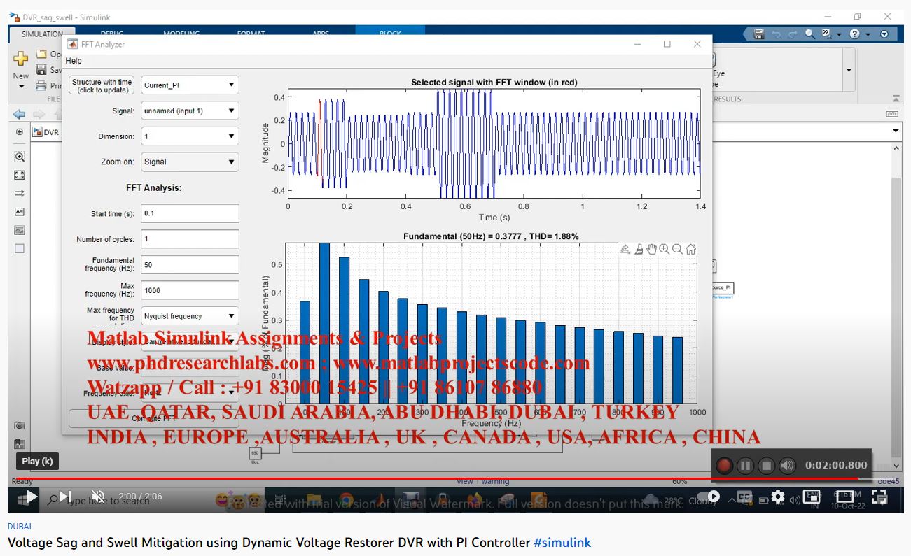 Voltage Sag and Swell Mitigation using Dynamic Voltage Restorer (DVR) with PI Controller project thumbnail image