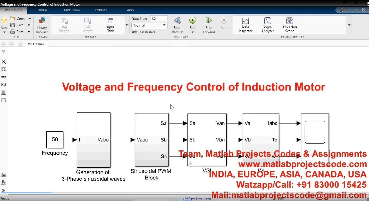Voltage And Frequency Control Of Induction Motor project simulation thumbnail for Mechanical, EV and Mechatronics Engineering