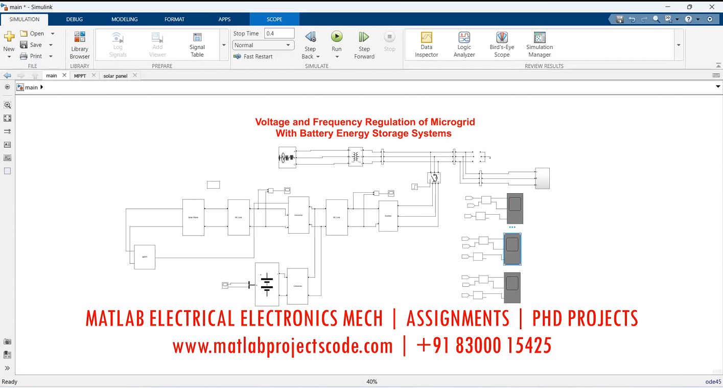 Voltage And Frequency Regulation Of Microgrid With Battery Energy Storage Systems Matlab Simulink project simulation thumbnail for Renewable Energy Engineering