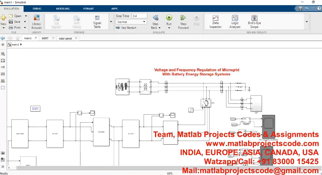 Voltage And Frequency Regulation Of Microgrid With Battery Energy Storage Systems project simulation thumbnail for Renewable Energy Engineering