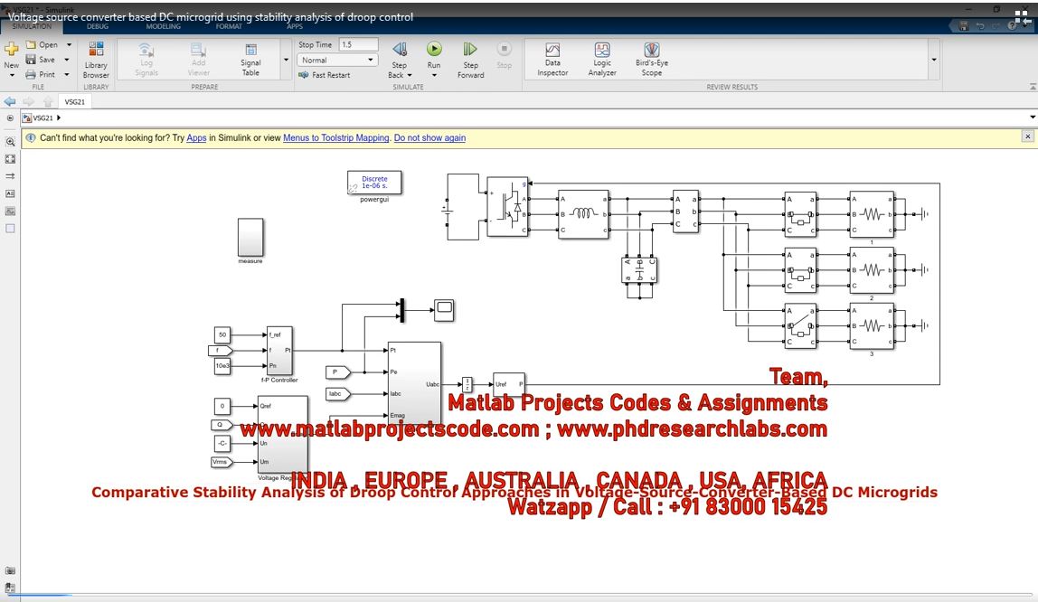 Voltage Source Converter Based Dc Microgrid Using Stability Analysis Of Droop Control project simulation thumbnail for Renewable Energy Engineering