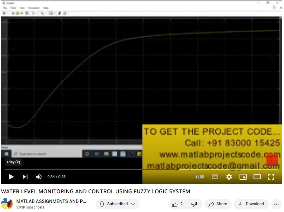 Water Level Monitoring And Control Using Fuzzy Logic System project simulation thumbnail for Control Systems Engineering
