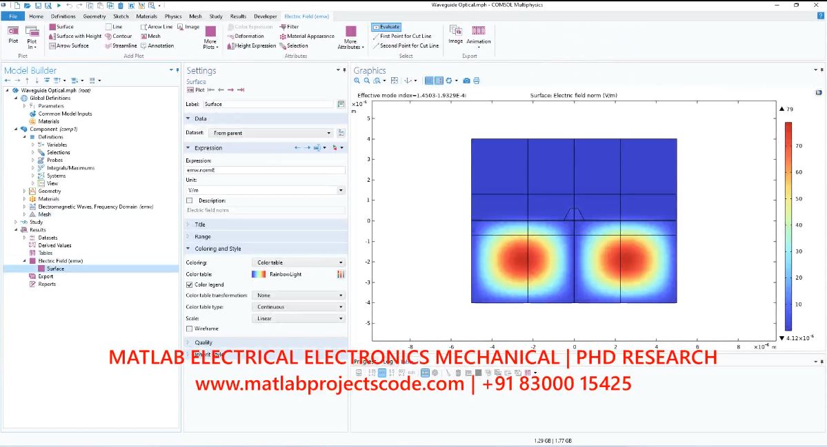 Waveguide Optical In Comsol Software project simulation thumbnail for Electronics Engineering