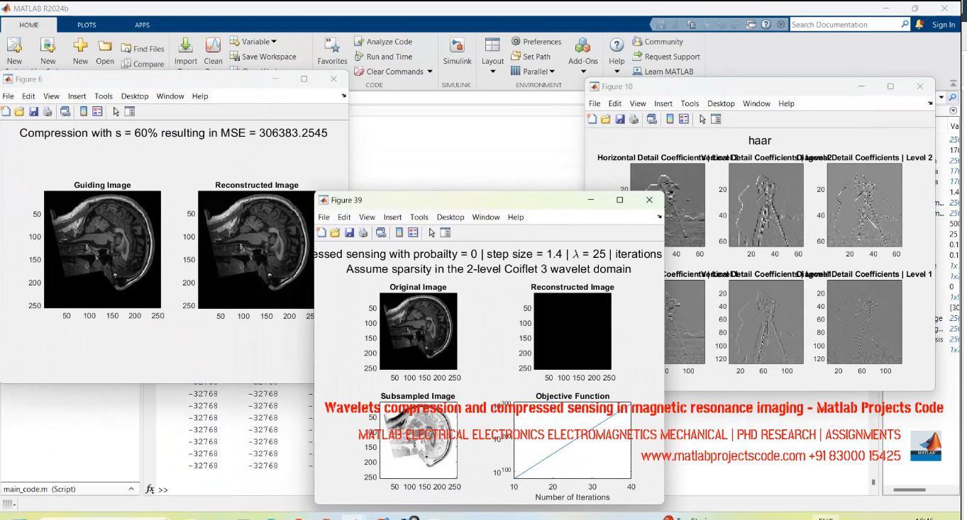 Wavelets Compression And Compressed Sensing In Magnetic Resonance Imaging - Matlab Projects Code project simulation thumbnail for Electronics Engineering