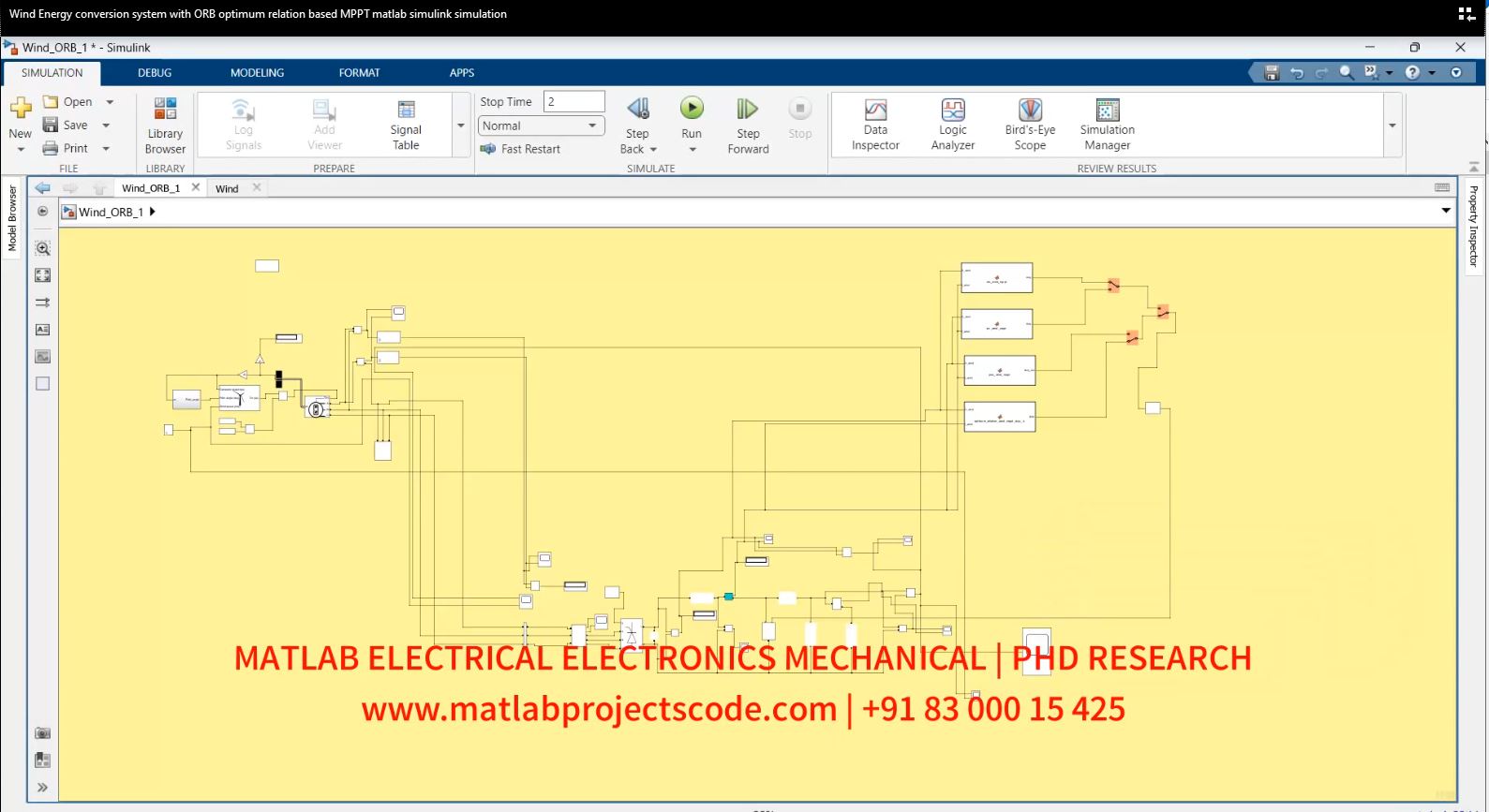 Wind Energy Conversion System With Orb Optimum Relation Based Mppt Matlab Simulink Simulation project simulation thumbnail for Renewable Energy Engineering