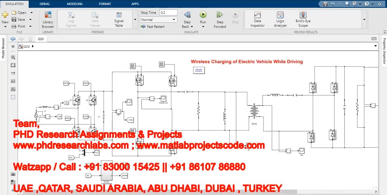 Wireless Charging of Electric Vehicle While Driving project simulation thumbnail for Mechanical, EV and Mechatronics Engineering
