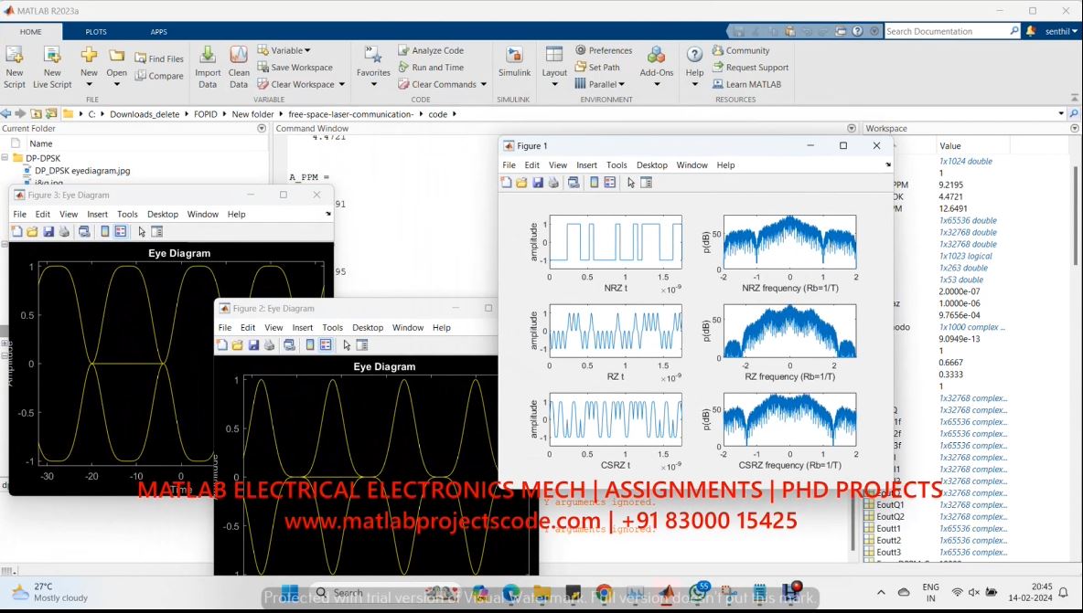 Wireless Optical Communication Modulation Process Free Space Optical Communication project simulation thumbnail for Communication Systems Engineering