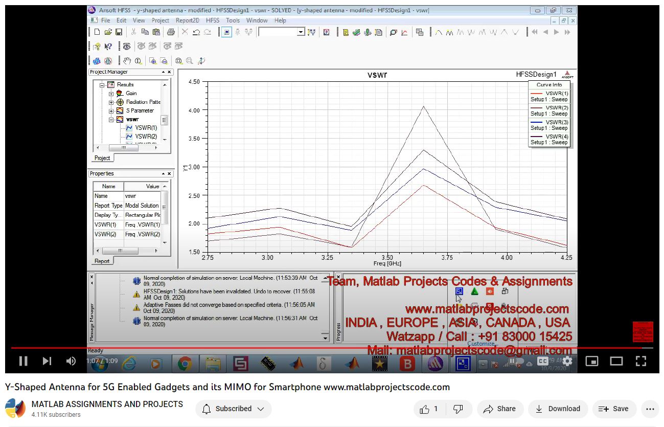 Y-Shaped Antenna For 5G Enabled Gadgets And Its Mimo For Smartphone-Antenna-Electrical Assignments-Projects-Phd Research project simulation thumbnail for Electromagnetics and RF Engineering