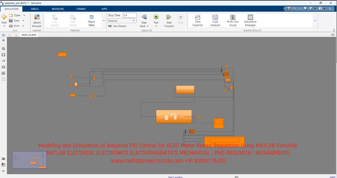 Adaptive-Pid-Control-Bldc-Motor-Speed-Regulation project simulation thumbnail for Mechanical, EV and Mechatronics Engineering