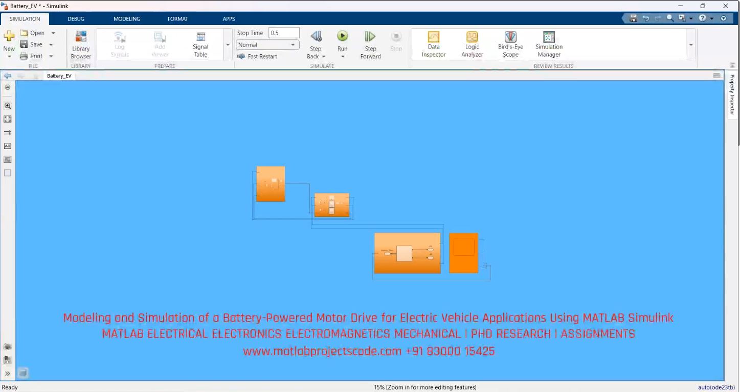 Battery-Powered-Motor-Drive-Electric-Vehicle project simulation thumbnail for Renewable Energy Engineering